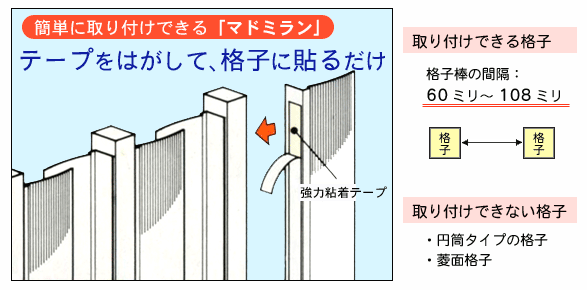 格子用目隠し材マドミランの貼り付け,マドミランの取り付け可能サイズ