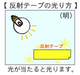 反射テープ光り方1/反射テープ,高輝度蓄光テープ