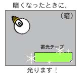 蓄光テープ光り方3/高輝度蓄光テープ