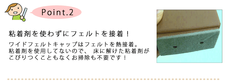 ワイドフェルトキャップ　ポイント２