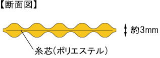 断面図