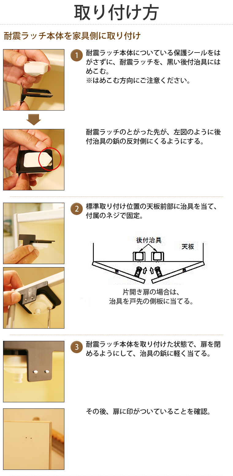 取り付け方