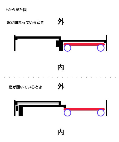 取付けイメージ