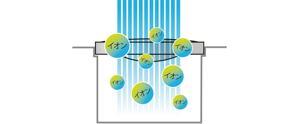 水に触れると抗菌イオンが発生