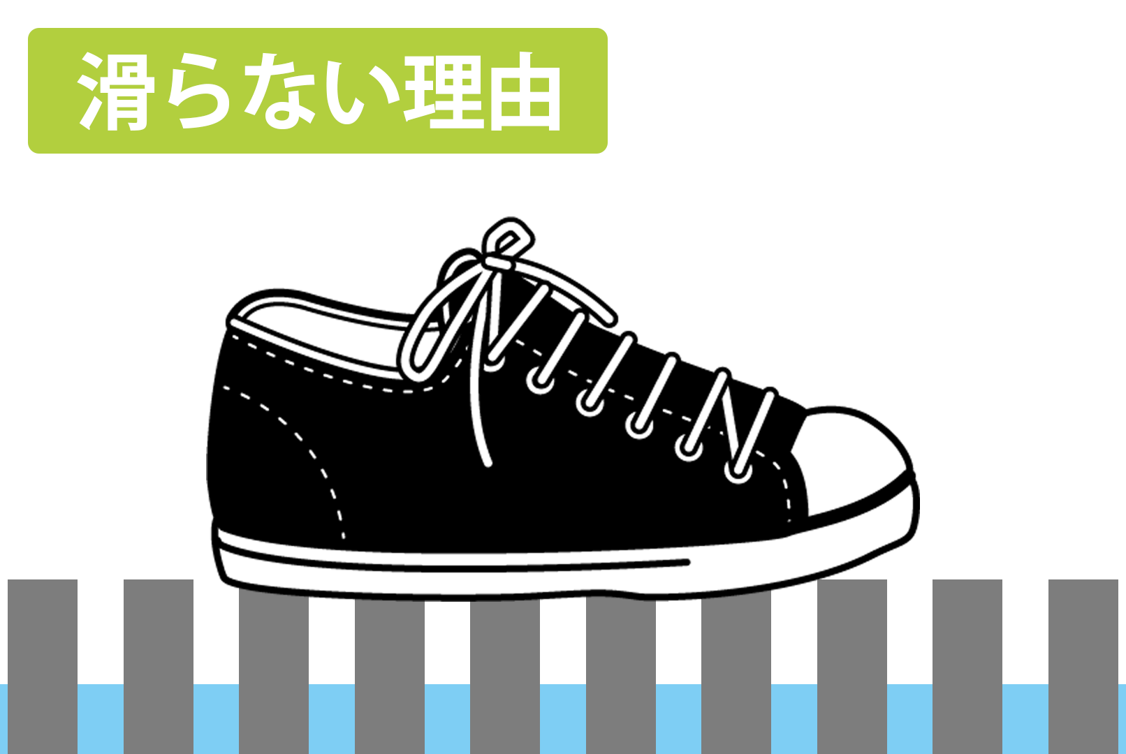 足が水切り安全歩行マットの上で滑らない理由