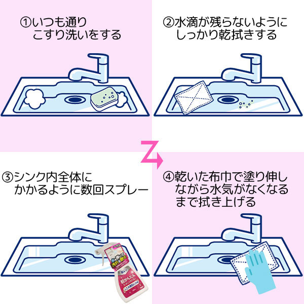 人工大理石シンク専用コーティングスプレー使い方