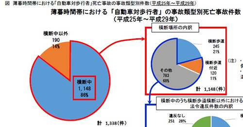 警視庁の出典