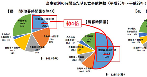 警視庁の出典