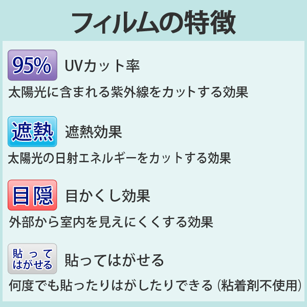 カットオーダー 代引き不可 貼ってはがせる目かくしシート スモーク 横幅92cm 長さ10cm 収納 お掃除 暮らしの便利グッズのお店 E Classy カットオーダー 代引き不可 貼ってはがせる目かくしシート スモーク 横幅92cm 長さ10cm 収納 お掃除 暮らしの便利グッズのお店 E Classy