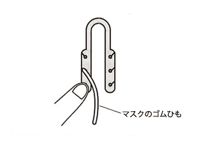 マスクひもを穴に通す