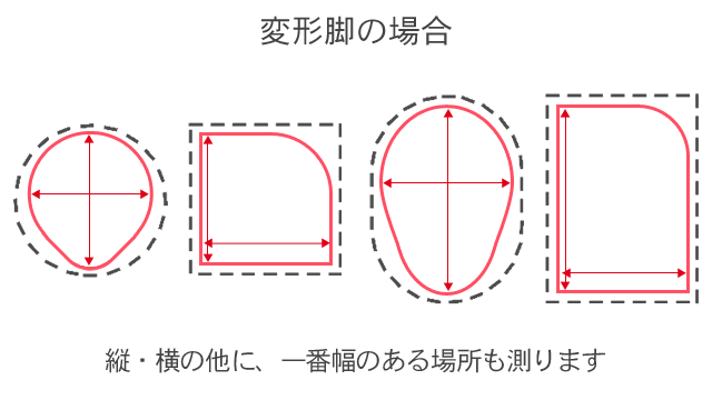 変形脚は縦・横の他に、一番幅のある場所も測ります