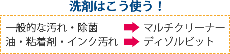 使い方はこれで判断