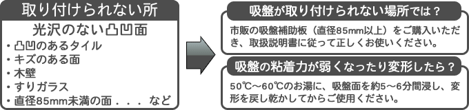 「取り付けられない所」【光沢のない凸凹面】・凸凹のあるタイル・キズのある面・木壁・すりガラス・直径85mm未満の面　など