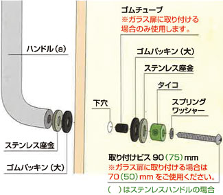 ガラス扉取り付け図