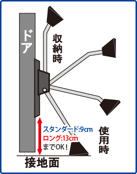 設置面から台座最下部までスタンダードなら9cm、ロングなら13cmまでの範囲ならOK！