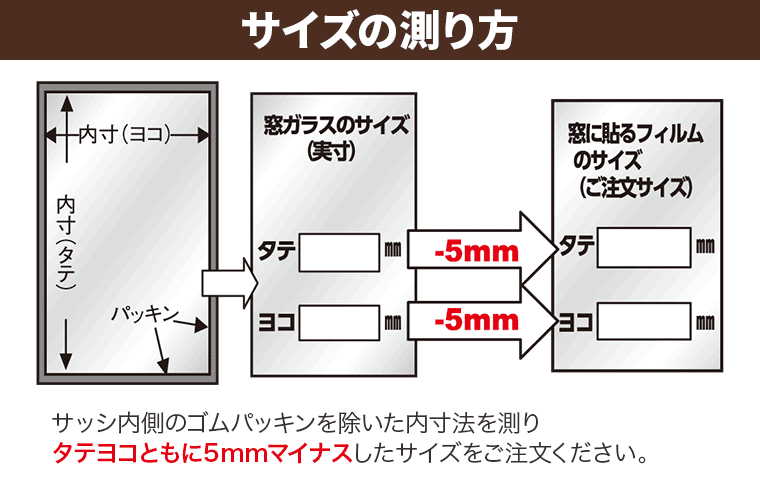 サイズの測り方