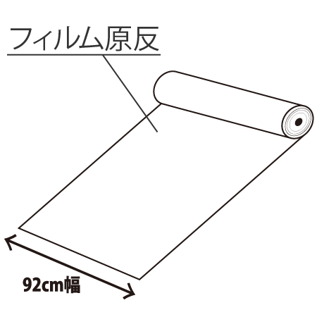 原反の幅は920mm