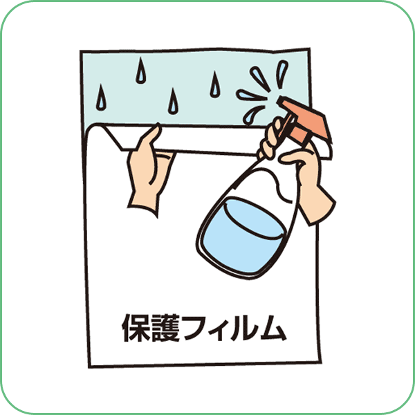 フィルムに水溶液をかける