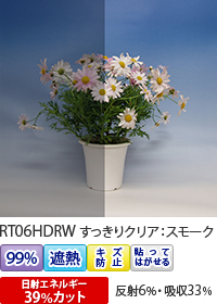 すっきりクリアフィルム写真