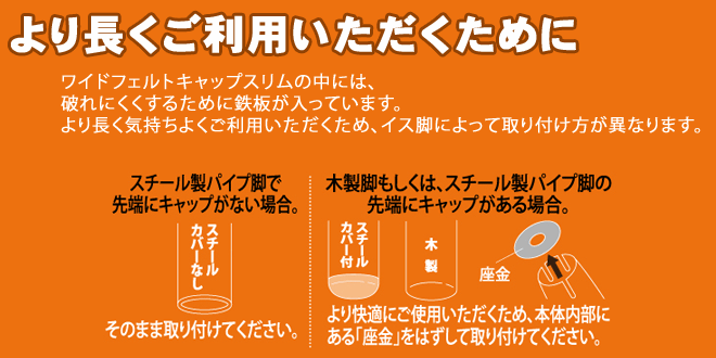 ワイドフェルトキャップスリムの中には、破れにくくするために鉄板が入っています。スチール製パイプ脚で先端にキャップがない場合、そのまま取り付けてください。木製脚、またはパイプ脚の先端にキャップがある場合、商品内部にある座金をはずして取り付けてください。