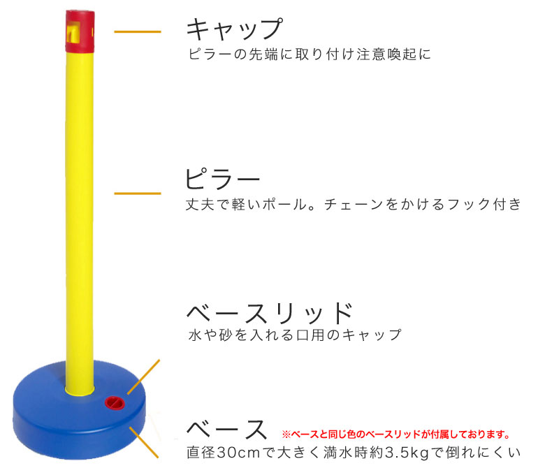 カラープラポールセット概要