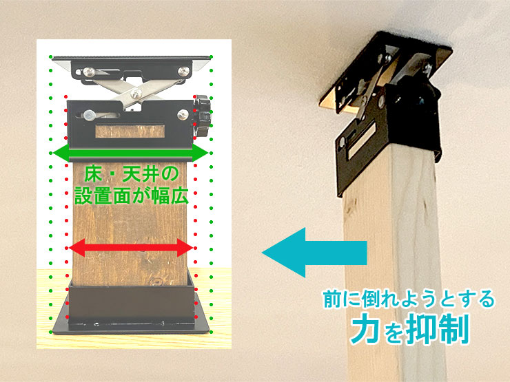 使用方法にこだわった画期的なデザイン