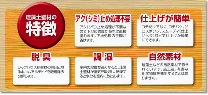 珪藻土壁材の特徴　・アク（シミ）止め処理不要・仕上げが簡単・脱臭・調湿・自然素材