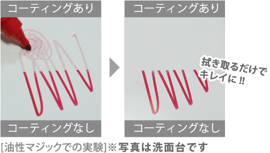 コーティング有り・コーティング無し