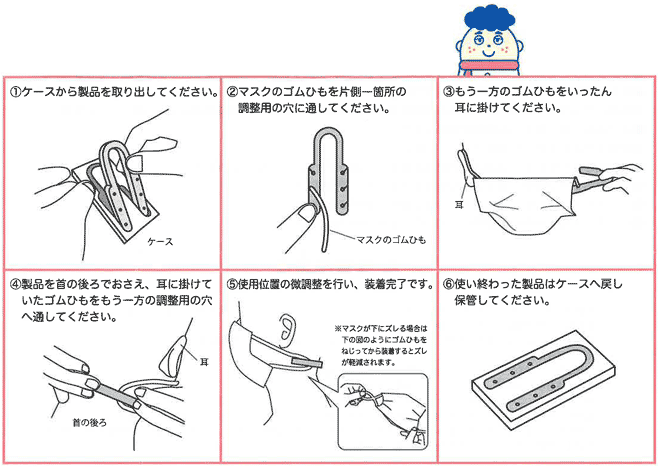 取り付け手順