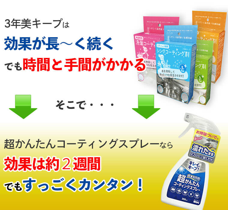 3年美キープよりもカンタンにコーティングできる