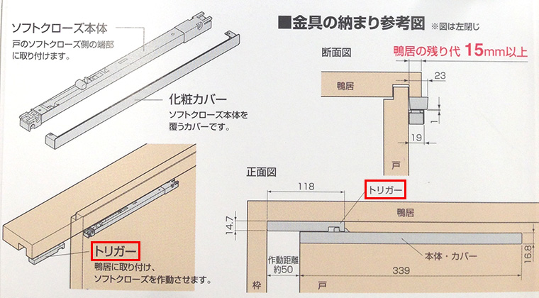 取付場所の図