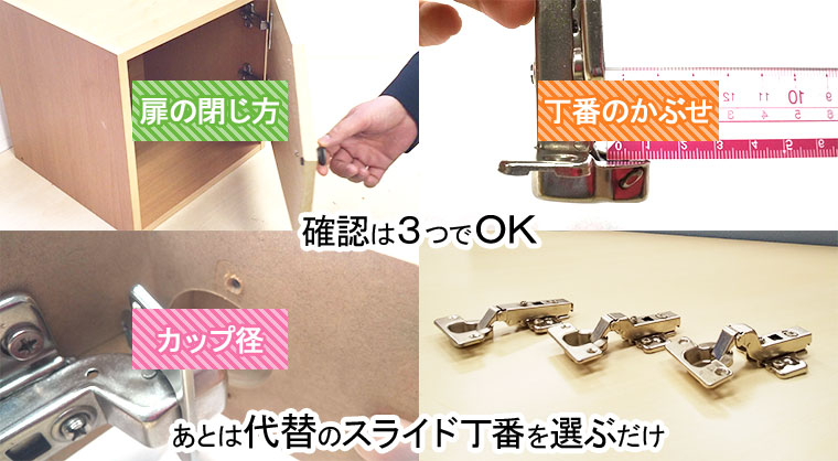 壊れた丁番と同じ物が見つからなくても、扉の穴(丁番がハマる凹み)の直径を測れば探せます