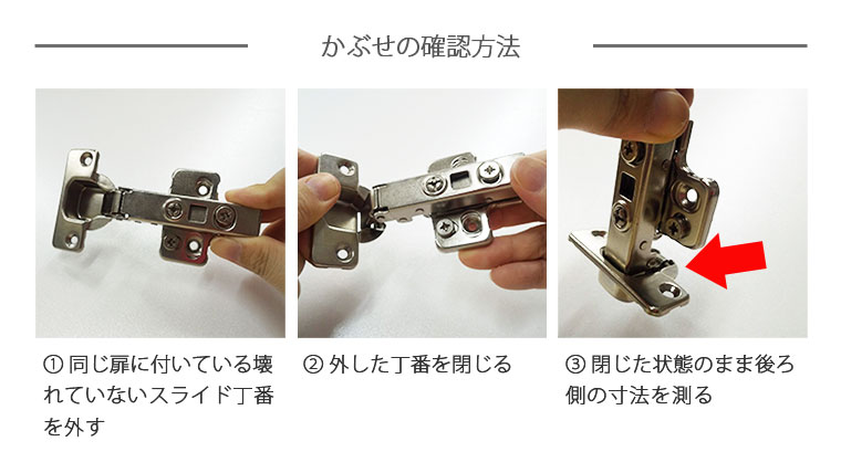 かぶせタイプの確認手順①壊れていない丁番を扉から外す②外した丁番を閉じる③カップ部分のはみ出し寸法を測る