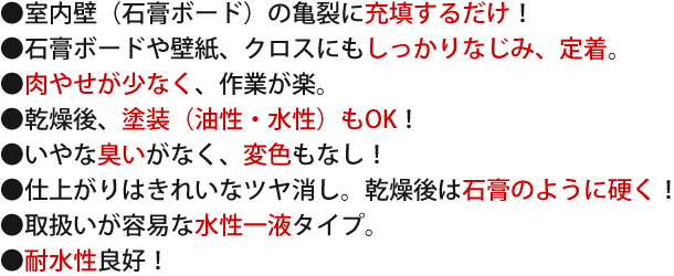 ●室内壁（石膏ボード）の亀裂に充填するだけ！●石膏ボードや壁紙、クロスにもしっかりなじみ、定着。●肉やせが少なく、作業が楽。●乾燥後、塗装（油性・水性）もOK！●いやな臭いがなく、変色もなし！●仕上がりはきれいなツヤ消し。乾燥後は石膏のように硬く！●取扱いが容易な水性一液タイプ。●耐水性良好！