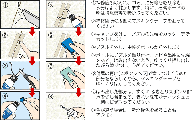 「クロス壁のヒビふさぎ」の使い方説明画像