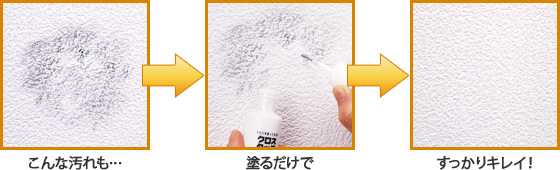 クロスの汚れ 落書きかくし 補修後の着色に クロスタッチ 収納 お掃除 暮らしの便利グッズのお店 E Classy