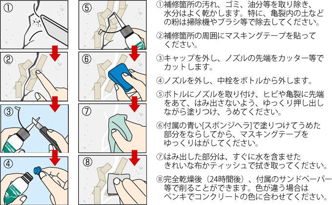 「コンクリートのヒビふさぎ」の使い方説明画像