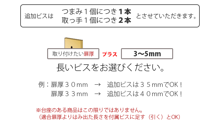 ビスの選び方
