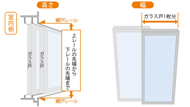 超美品の YKKAPオーダー網戸 網戸レール：下レール 2000ｍｍ 長さ2000ミリ YKK アミ戸レール 後付けレール 枠付けレール あみど  アミド 引違い窓