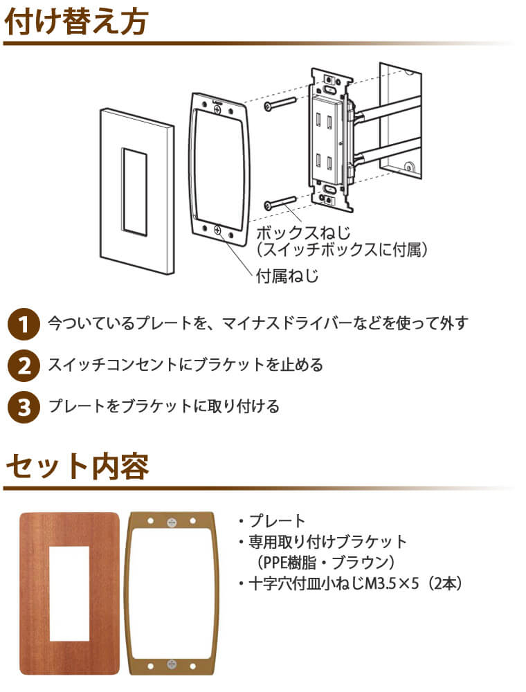 取り付け方法