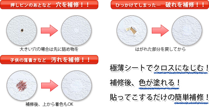 押しピンのあとなど【穴を補修！】　ひっかけてしまった…【破れを補修！】　子供の落書きなど【汚れを補修！】　極薄シートでクロスになじむ！補修後、色が塗れる！貼ってこするだけの簡単補修！