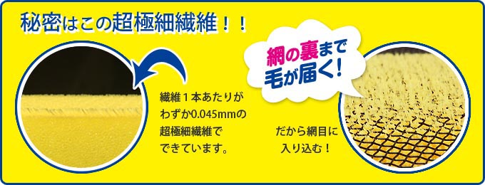 秘密はこの超極細繊維！繊維1本あたりがわずか0.045mmの超極細繊維でできています。だから網目に入り込んで網の裏まで毛が届く！