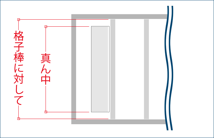 格子棒に対してマドミランが真ん中に来るように位置づける