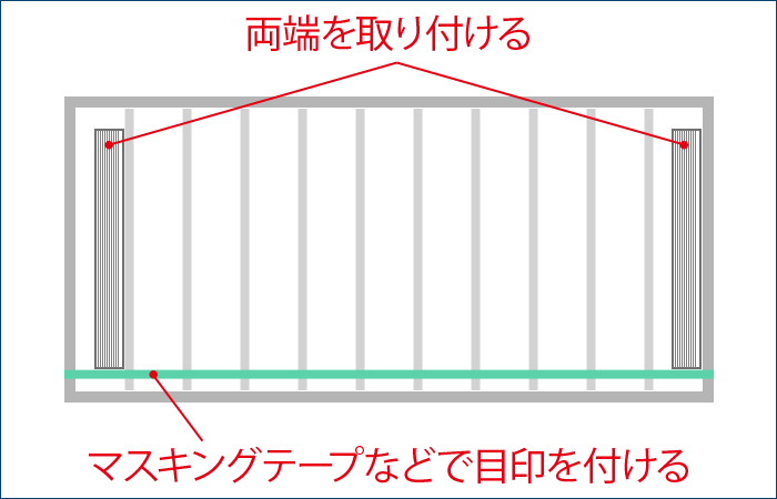 水平を取るためにマスキングテープで印