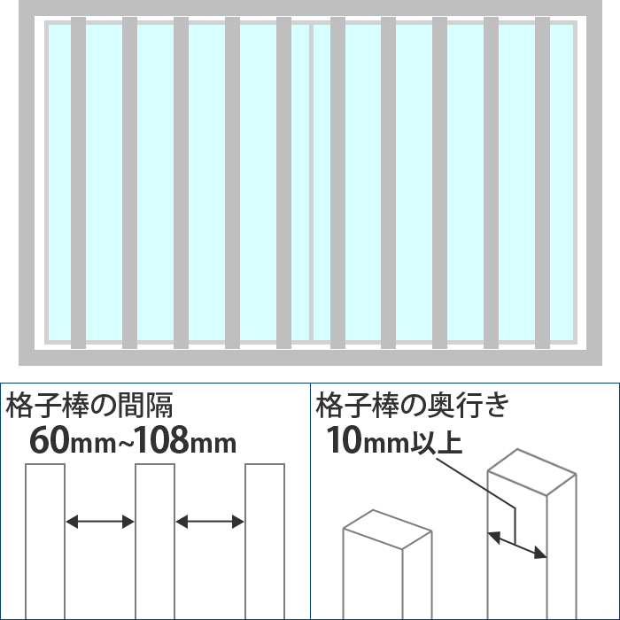 格子が縦についている、格子棒の奥行き 10mm以上、格子棒の間隔 60mm～108mm