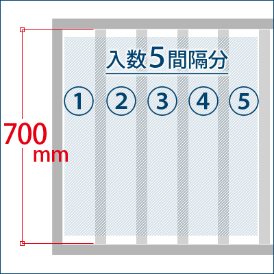 格子棒が700mm前後のもの 1箱で5間隔分の設置が可能