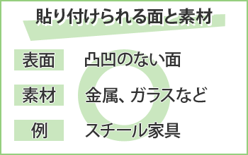 「貼り付けられる面と素材」表面：凸凹のない面　素材：金属、ガラスなど　例：スチール家具