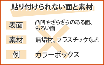 「貼り付けられない面と素材」表面：凸凹やざらざらのある面、もろい面　素材：無垢材、プラスチックなど　例：カラーボックス