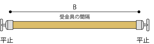 ②「平止」・「真壁用止」・「L直止」のみで取り付ける場合（L直止は縦使用）　【例】平止から平止までの間隔=B　◎B=35Φ丸棒の場合900mm以内　◎B=32Φ丸棒の場合600mm以内（縦使用では800mm以内）