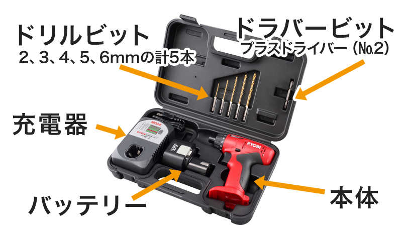 必要なものが全部入った初心者向け電動ドライバー